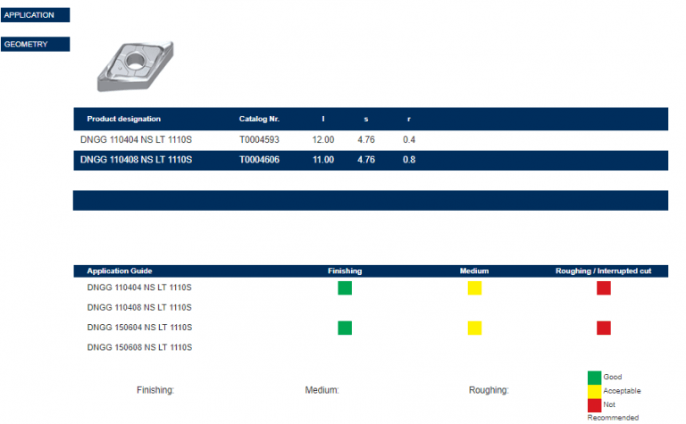 Tuğra Teknik Hırdavat